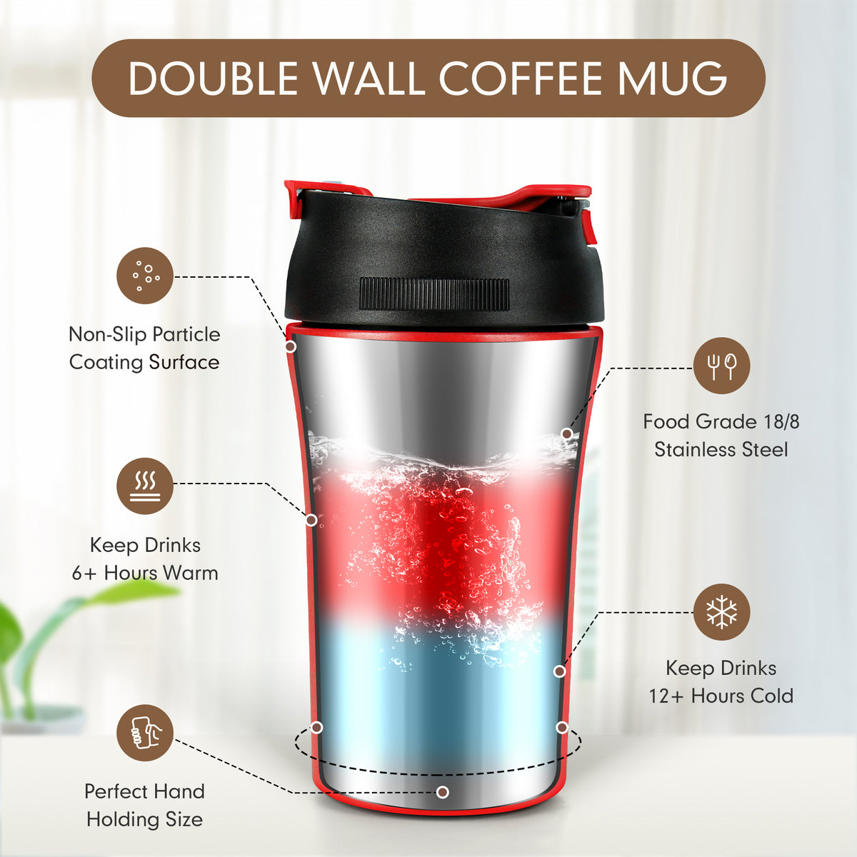 Red Co. Double Wall Vacuum Insulated Snowflake Coffee Mug — Red Co